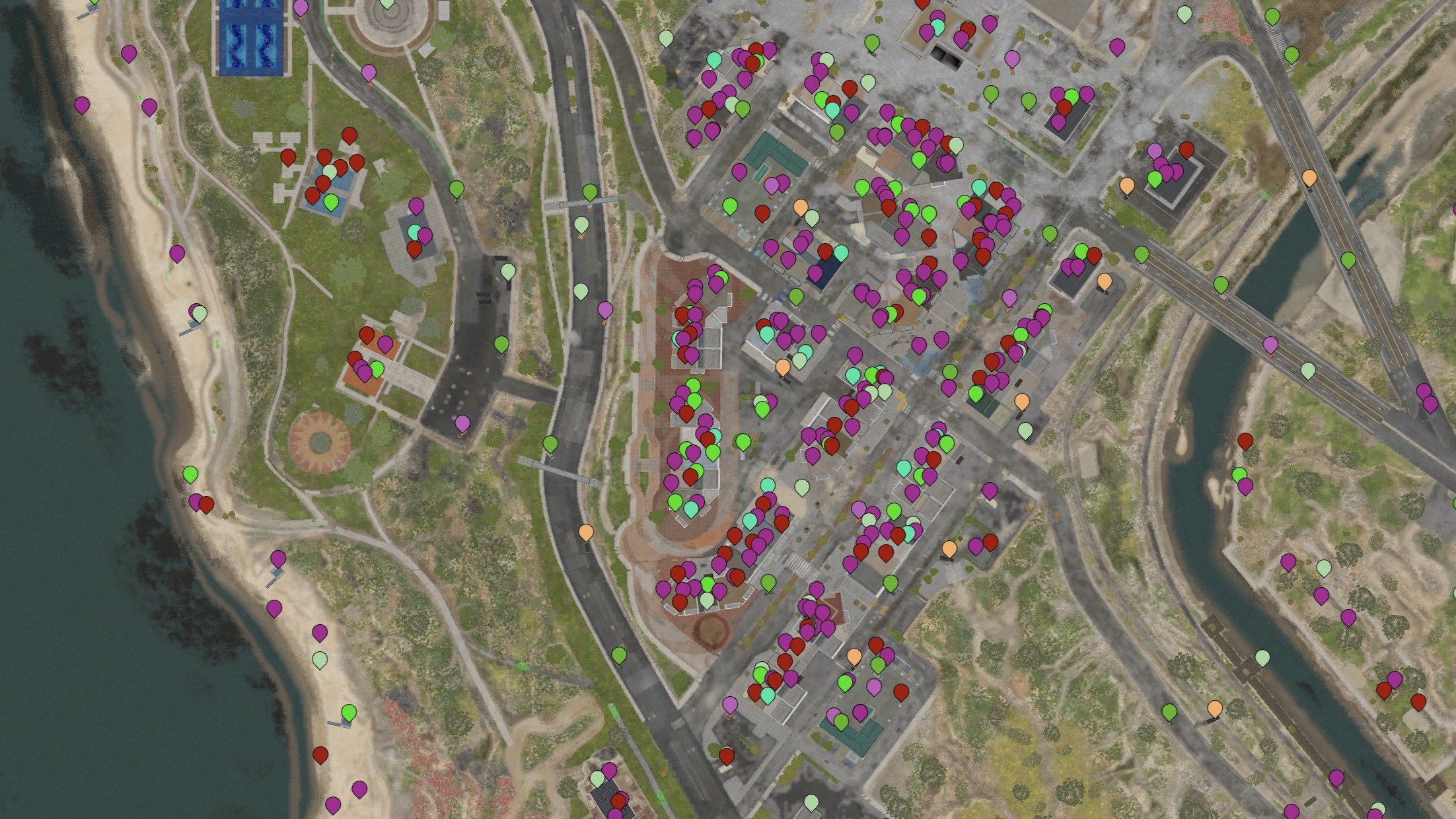 Loot distribution screenshot